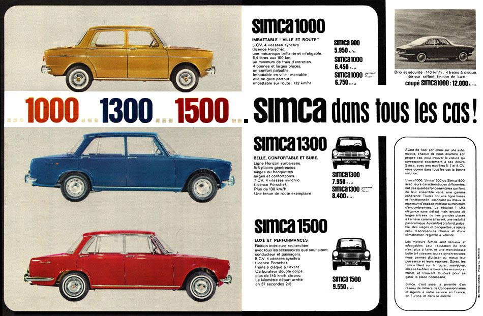 découvrez le guide complet 2025 de la simca 1300 : histoire, caractéristiques techniques, conseils d’entretien et astuces pour passionnés de voitures anciennes.